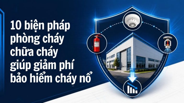 Nhà xưởng được bảo vệ bởi khiên cùng bình chữa cháy, đầu báo khói và sprinkler, minh họa biện pháp phòng cháy chữa cháy giúp giảm phí bảo hiểm cháy nổ